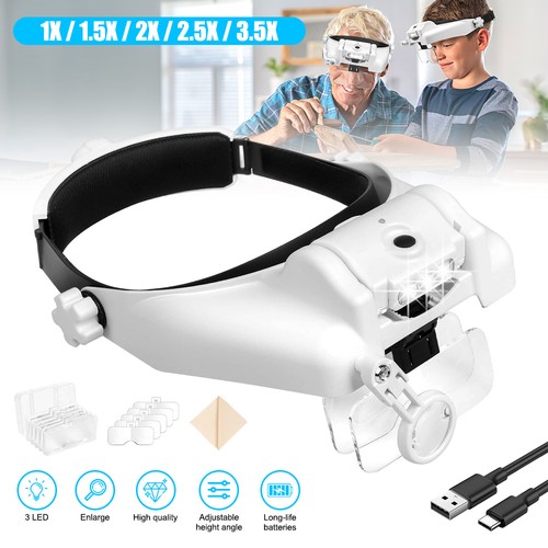 Head mounted magnifier - head-mounted,