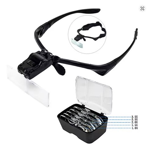 Magnifying glasses with - with, led