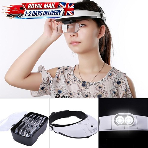 Head mounted magnifying glass - head,